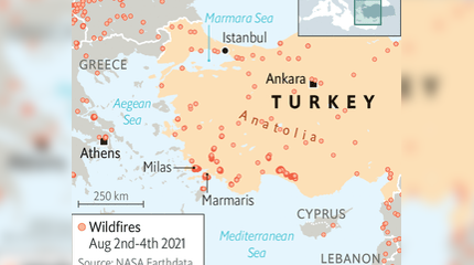 Corona Bülteni - (6  Ağustos 2021)	